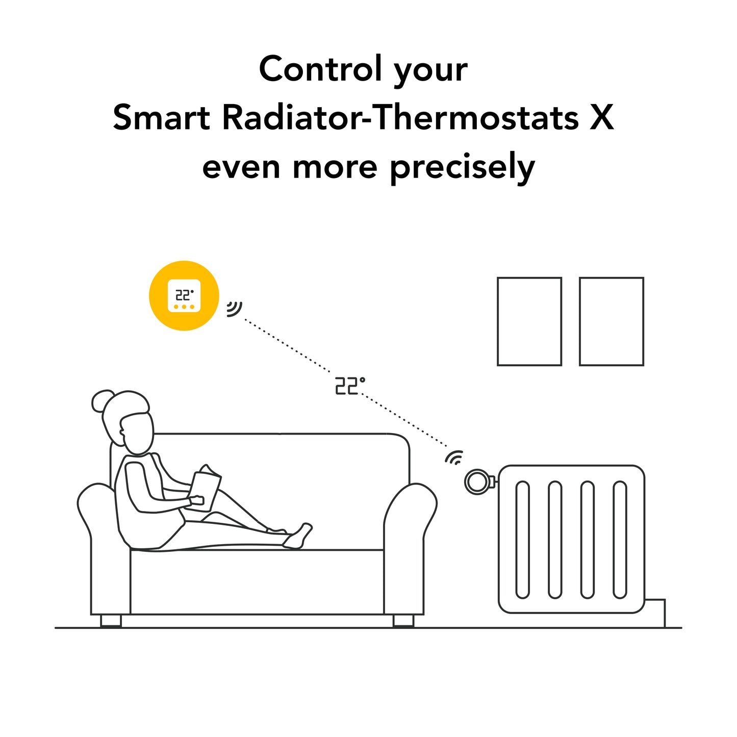 Wireless Temperature Sensor X