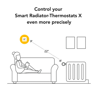 Wireless Temperature Sensor X